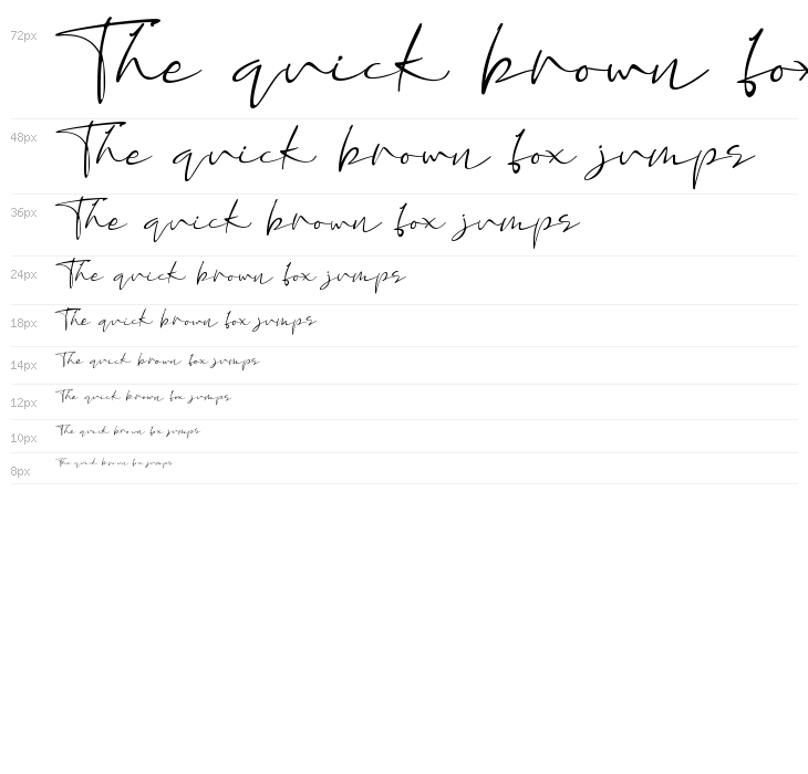 Assinatura Waterfall