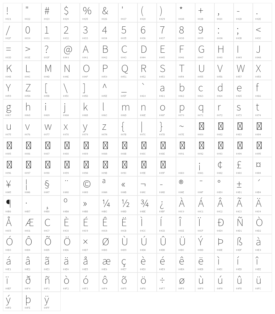 Assistant ExtraLight Character Map