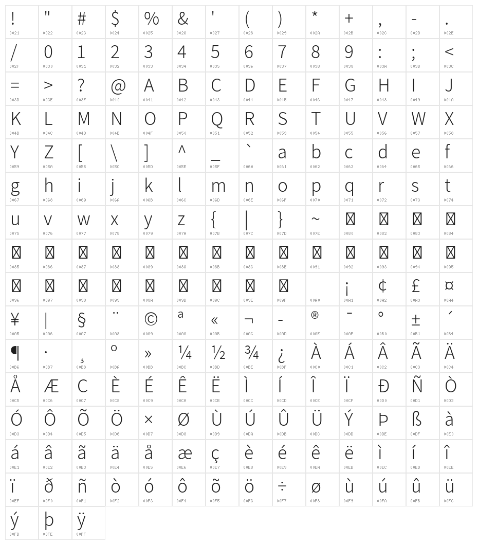 Assistant Light Character Map