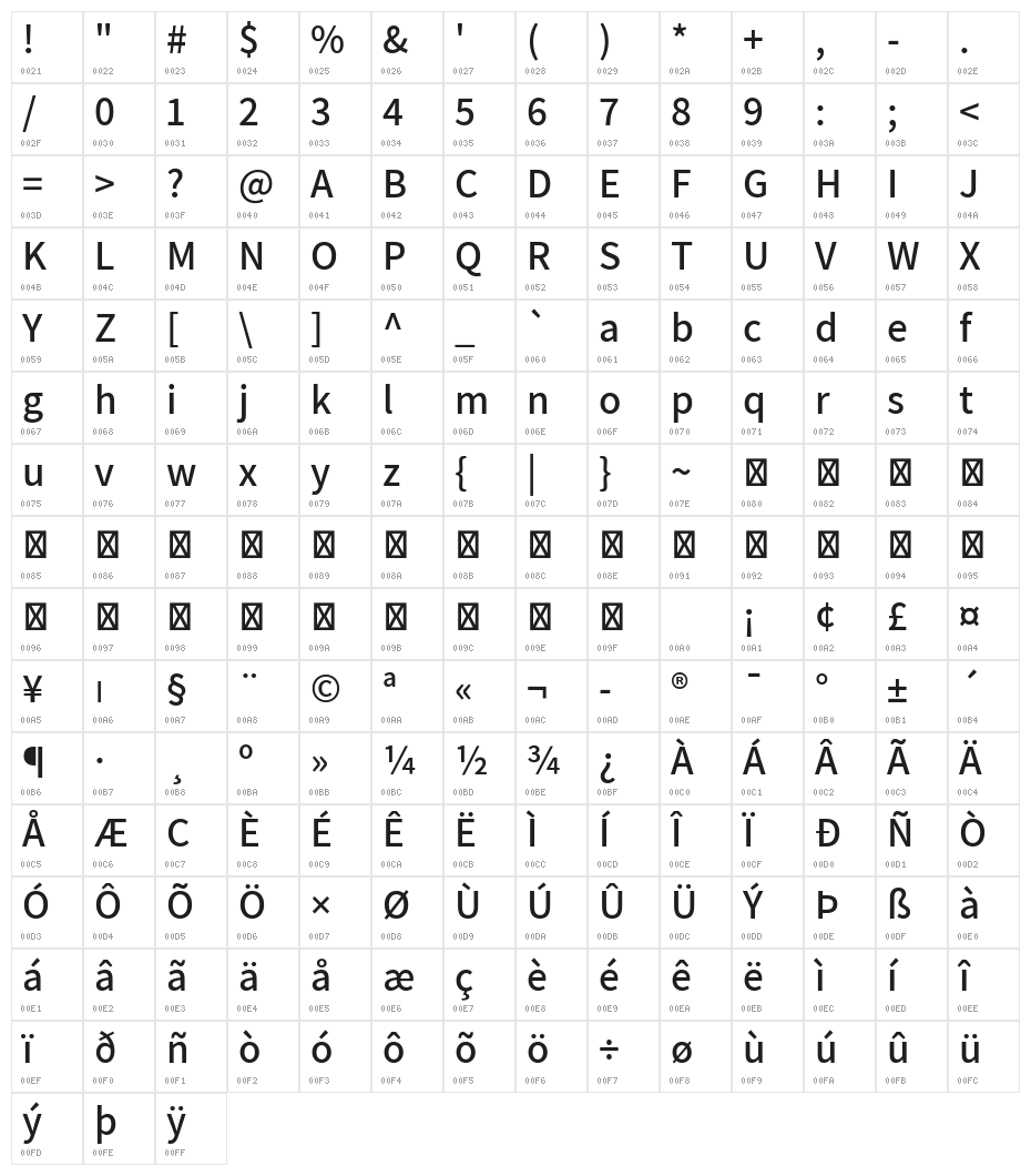 Assistant SemiBold Character Map
