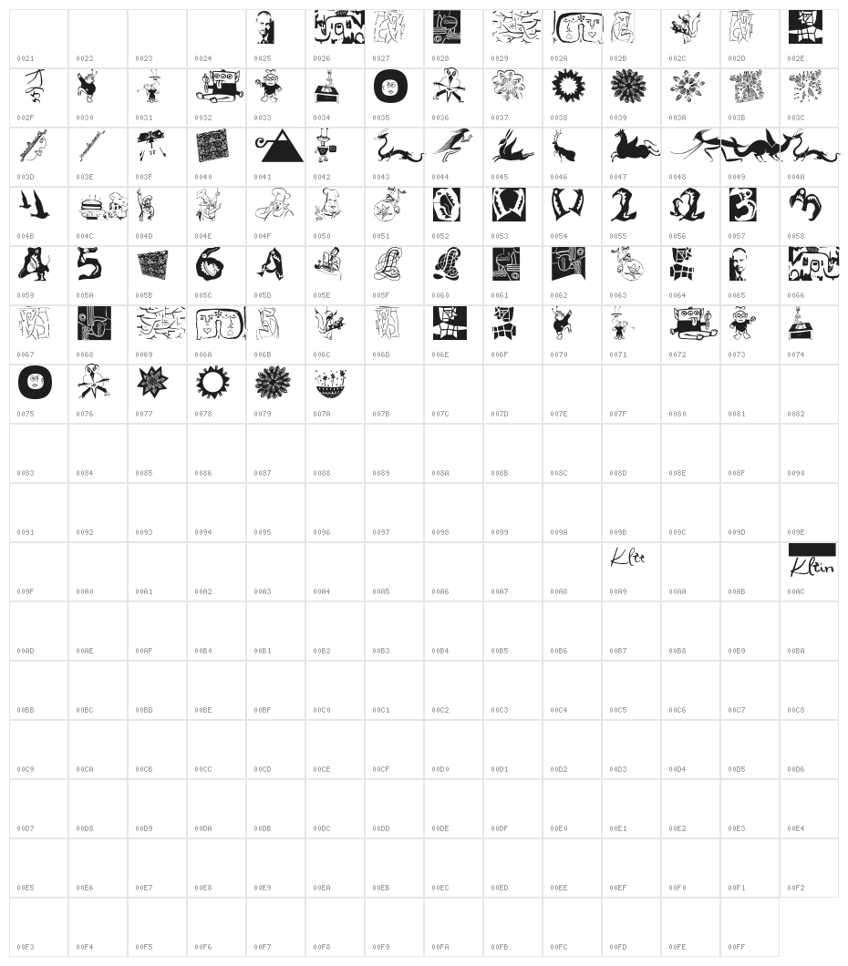 Assoziazione Character Map