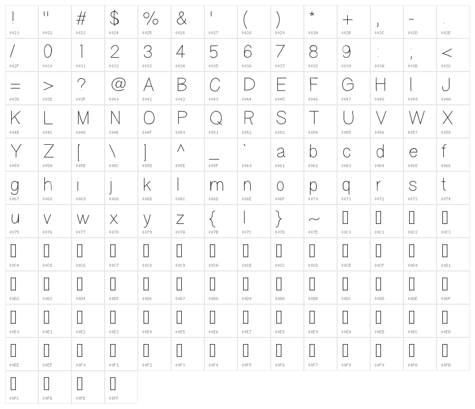 Asswipe Character Map