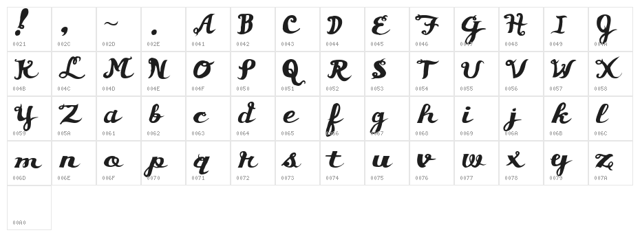 Asswipe Character Map