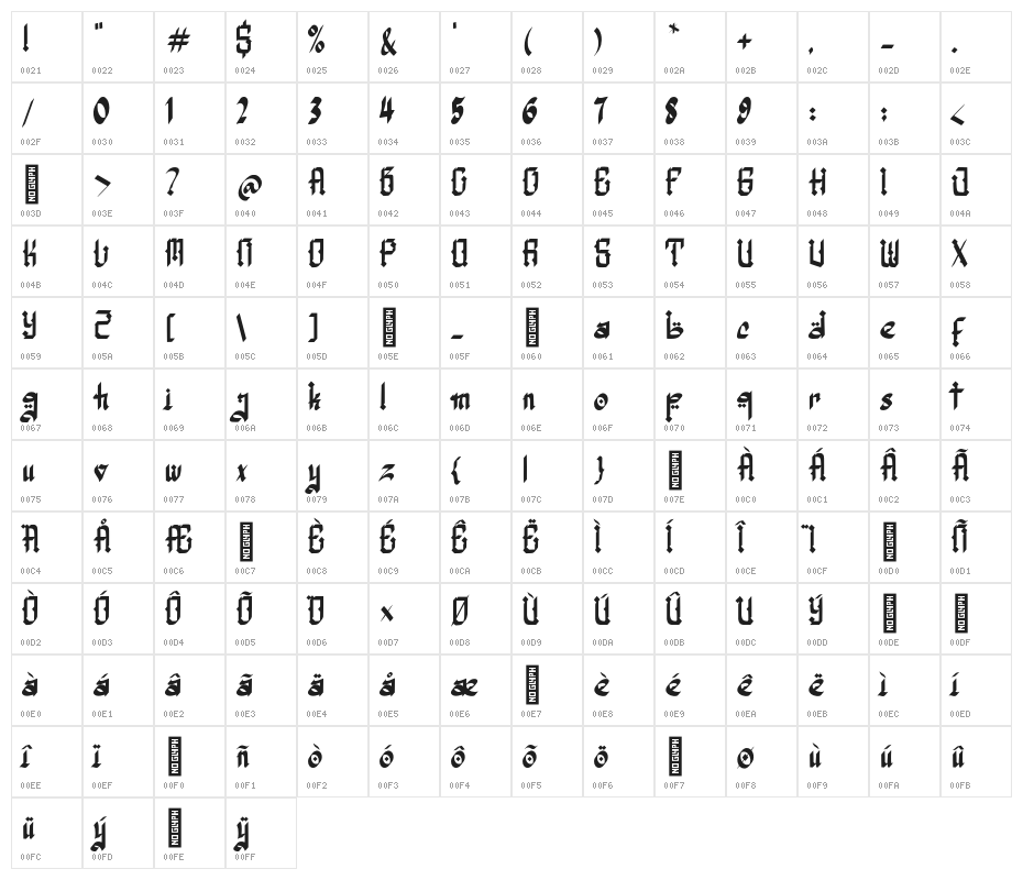 Assyam Regular Character Map