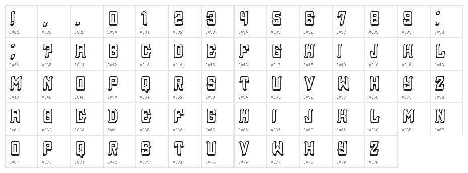 Assyrian 3D Regular Character Map