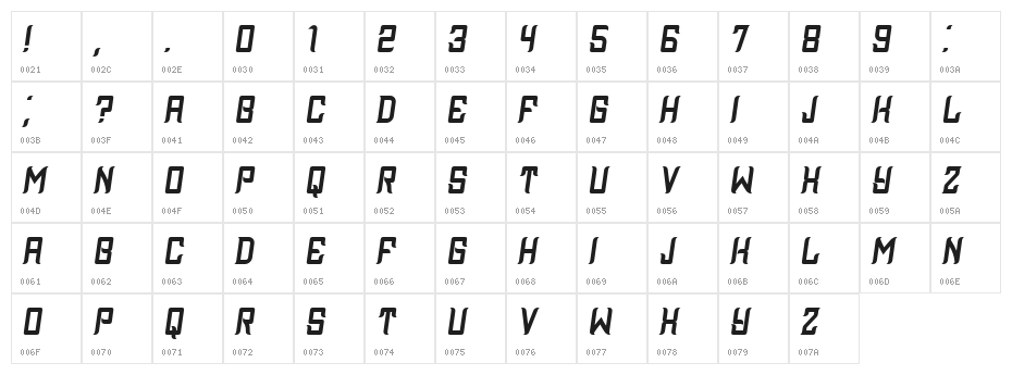 Assyrian Italic Character Map