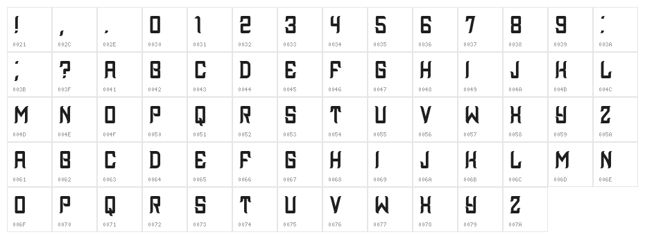 Assyrian Regular Character Map