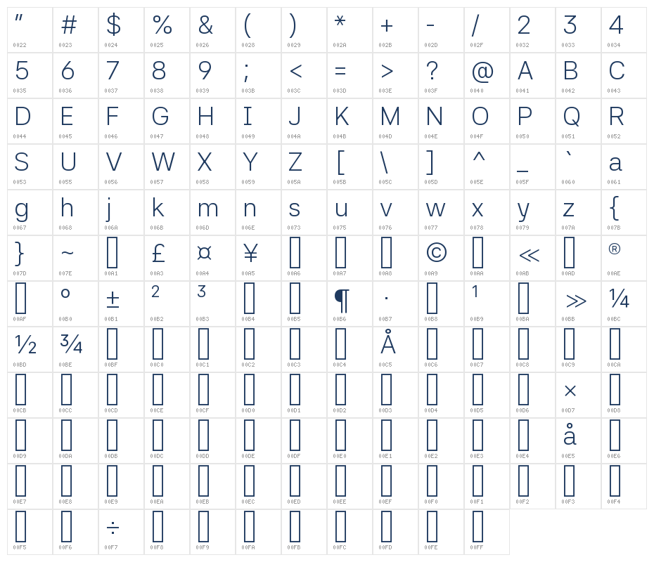 Asta Sans Light Character Map
