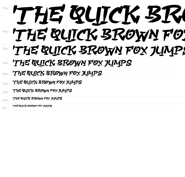 Astaga Dragon Waterfall