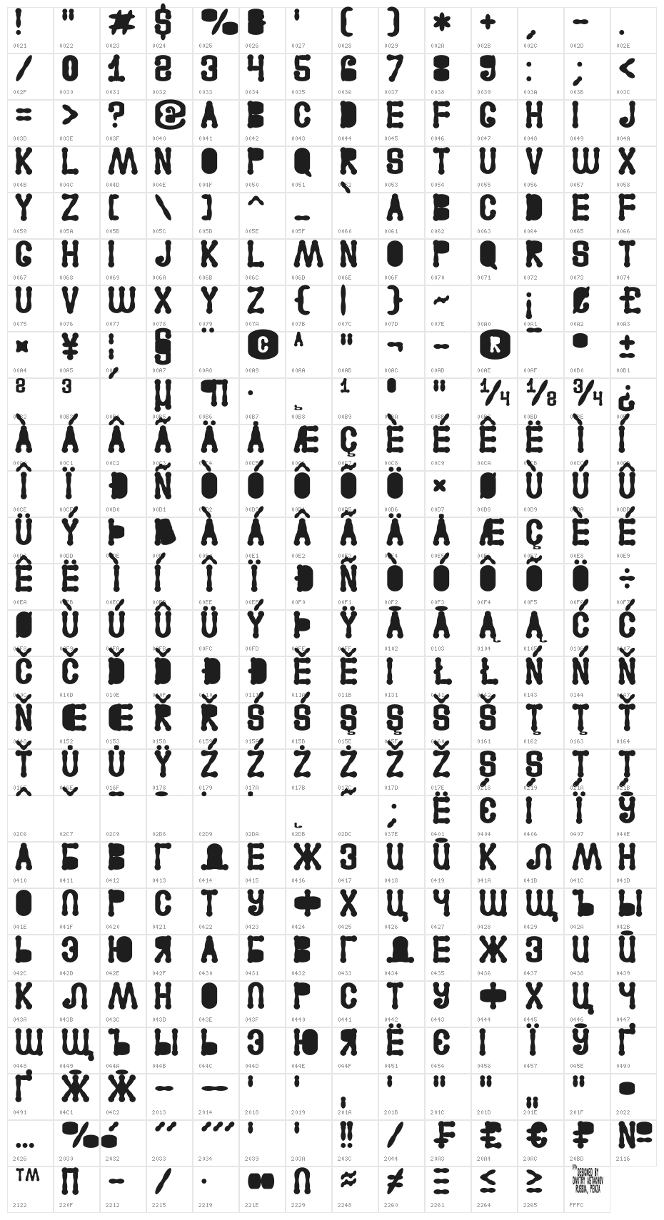 Astakhov Access Degree AF Serif Character Map