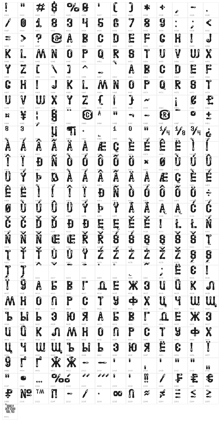 Astakhov Access Degree AG Serif Character Map