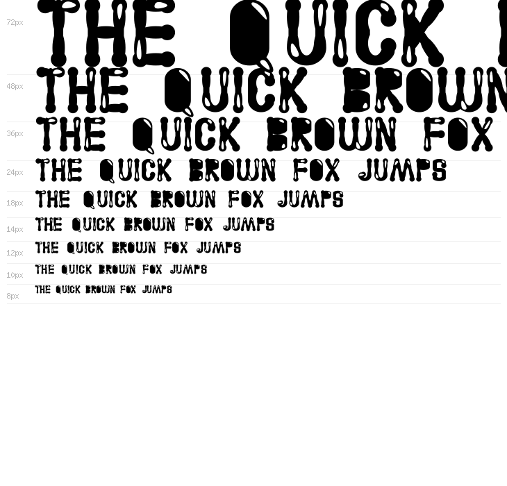 Astakhov Access Degree AGFSerif Waterfall