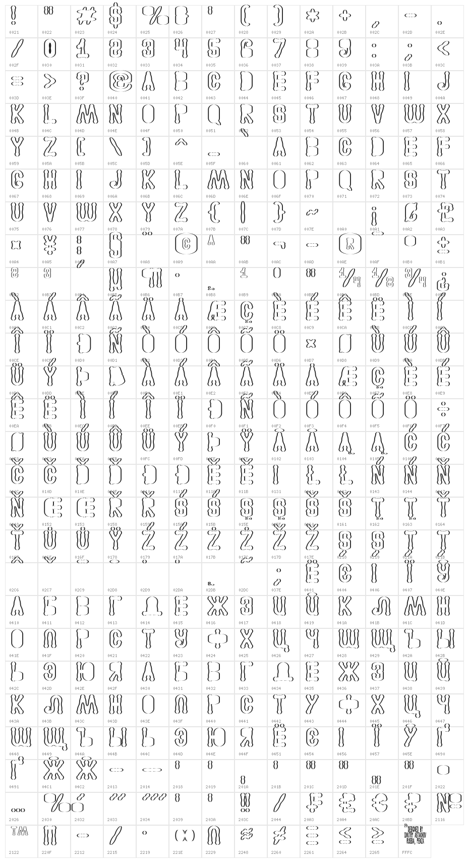 Astakhov Access Degree ASFSerif Character Map