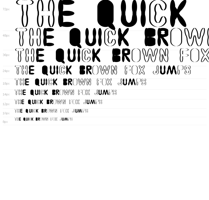 Astakhov Access Degree Chaos Waterfall