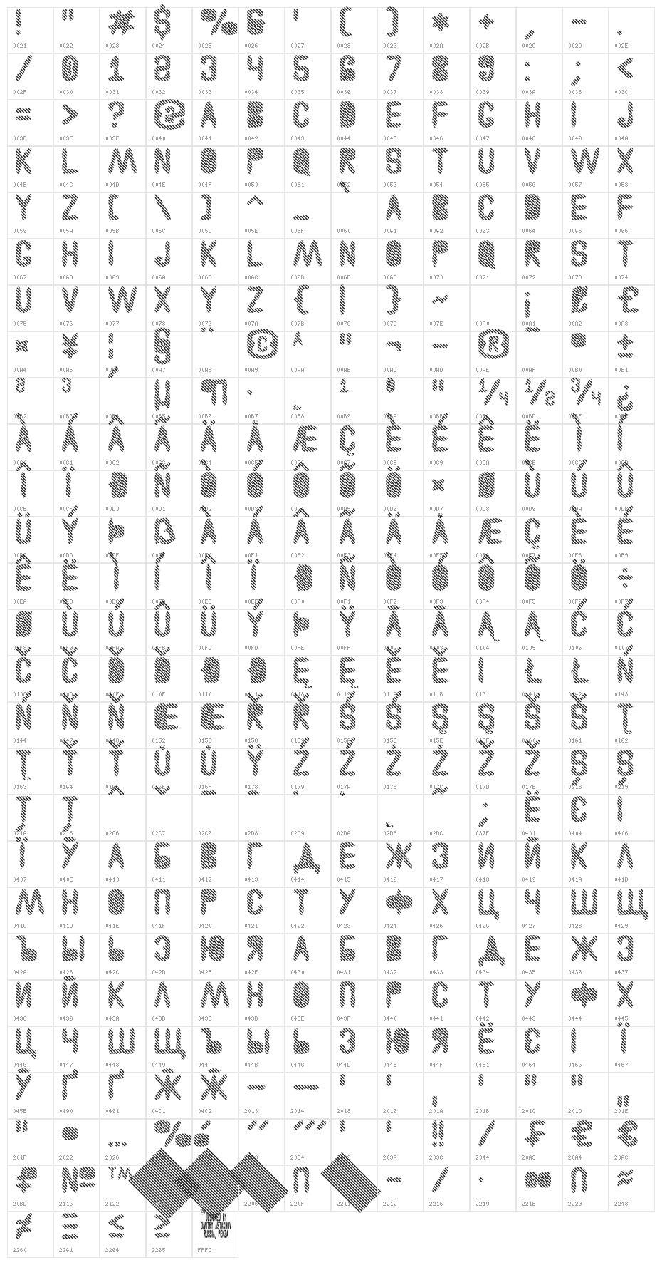 Astakhov Access Degree DL2 Character Map