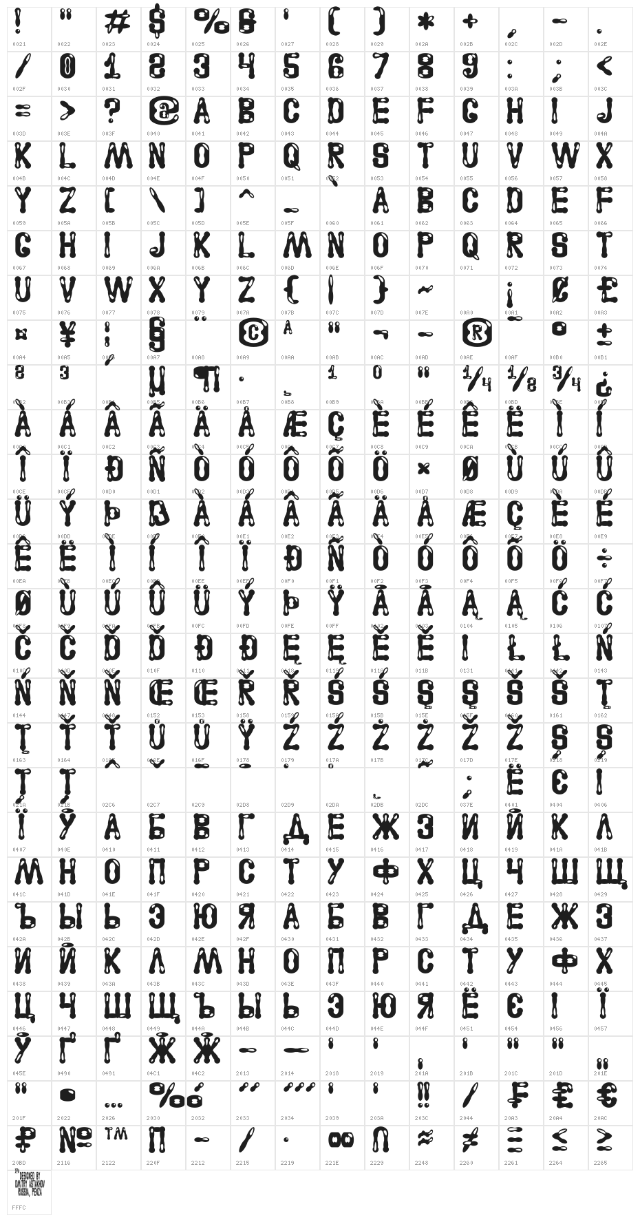 Astakhov Access Degree G Serif Character Map