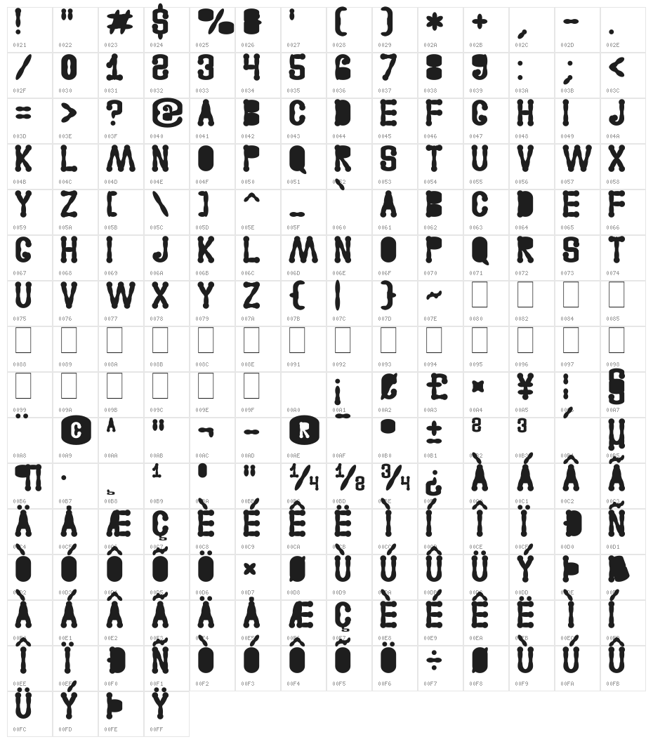 Astakhov Access Degree Serif F Character Map