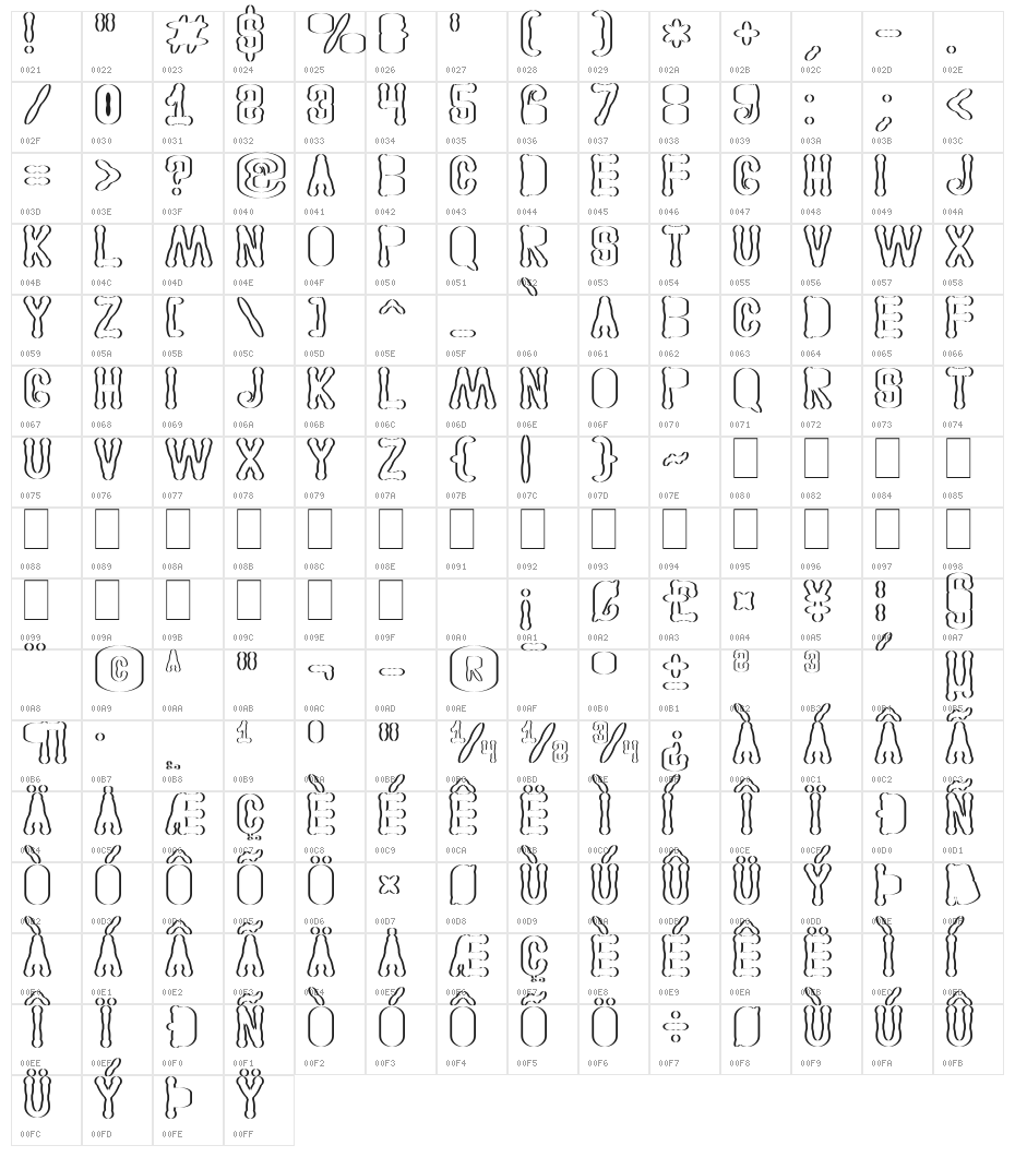 Astakhov Access Degree Serif SF Character Map