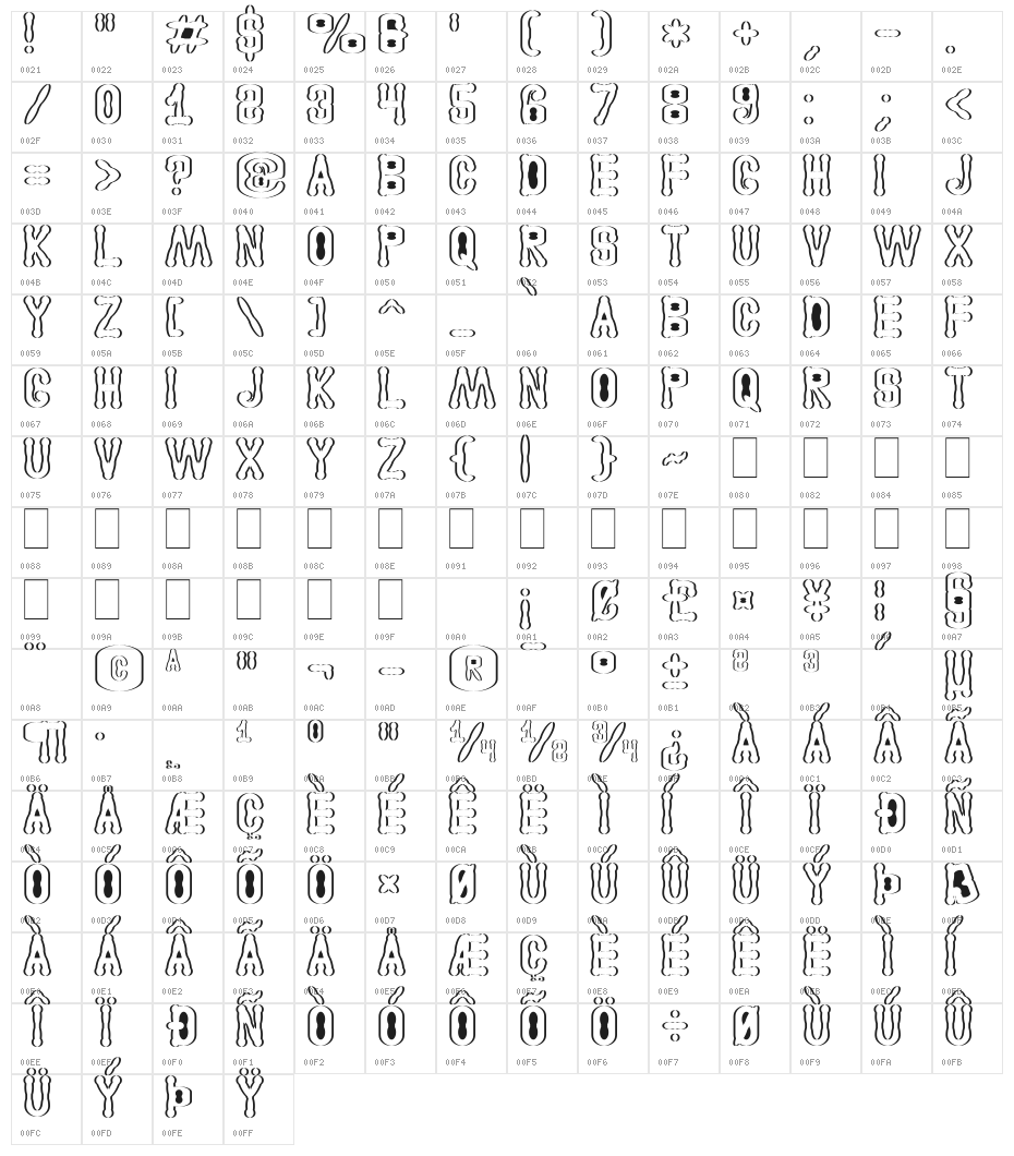 Astakhov Access Degree Serif S Character Map