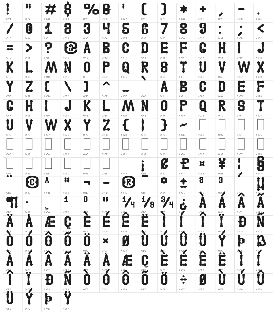 Astakhov Access Degree Serif Character Map
