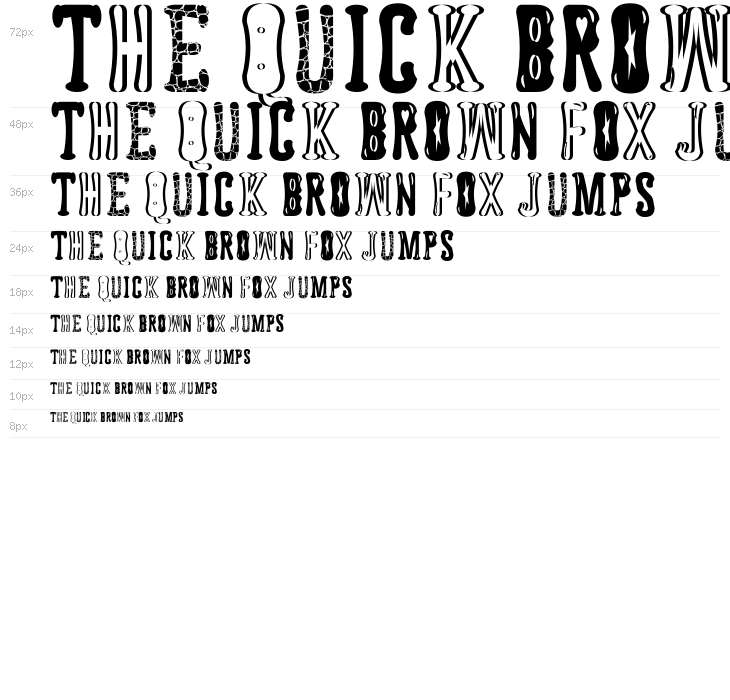 Astakhov Dished ChAoS! Waterfall