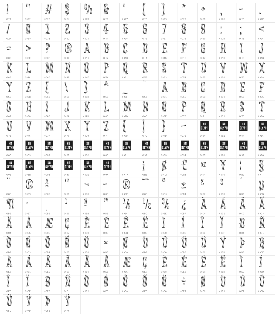 Astakhov Dished DL Serif Character Map