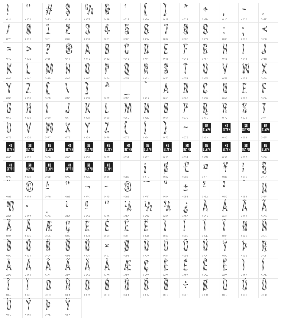 Astakhov Dished DL Character Map