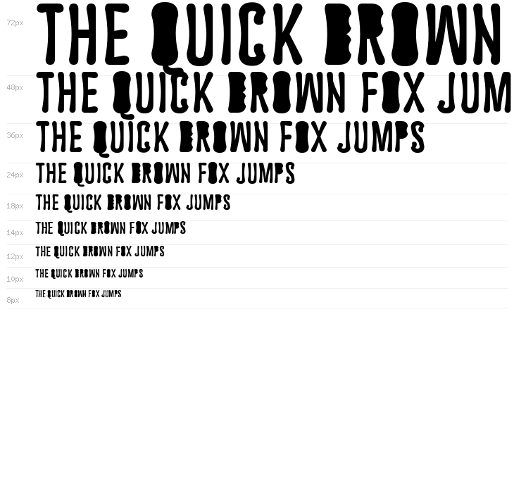 Astakhov Dished F Waterfall