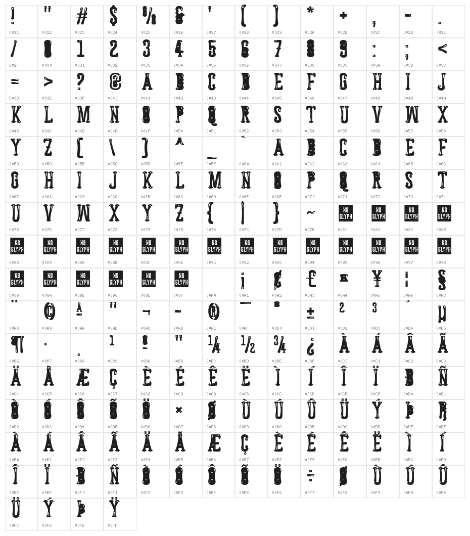 Astakhov Dished Glamour E-F-2 S Character Map