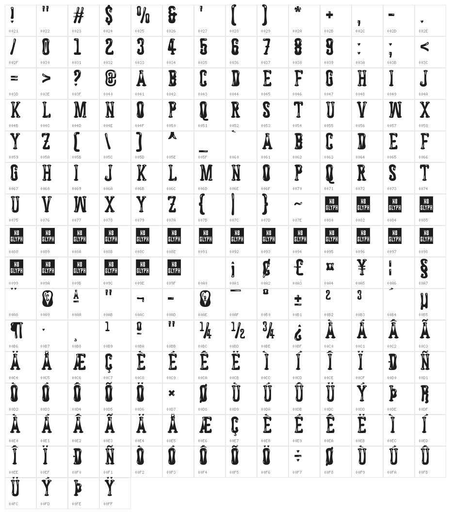 Astakhov Dished Glamour H Serif Character Map