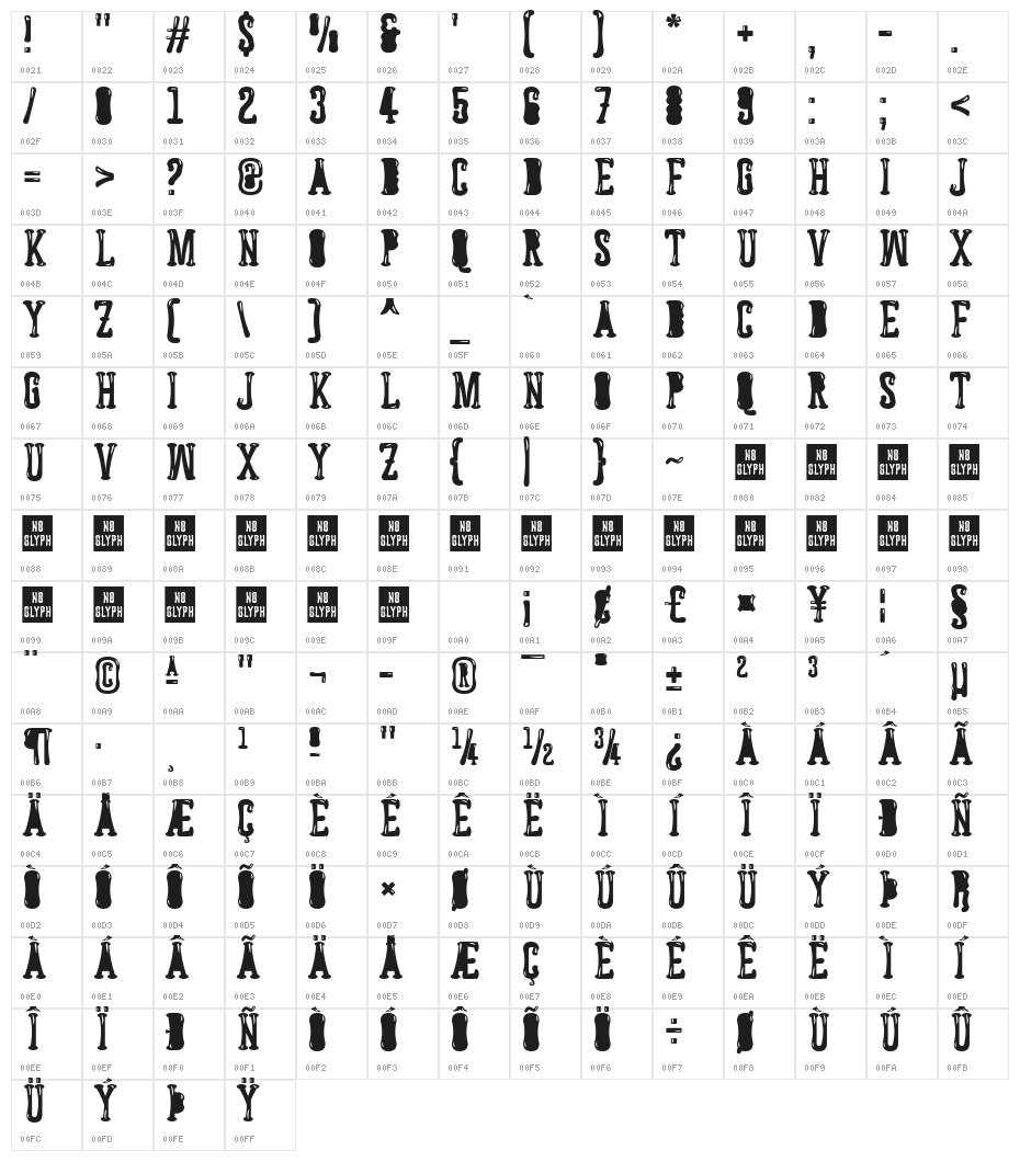 Astakhov Dished Glamour Serif F Character Map