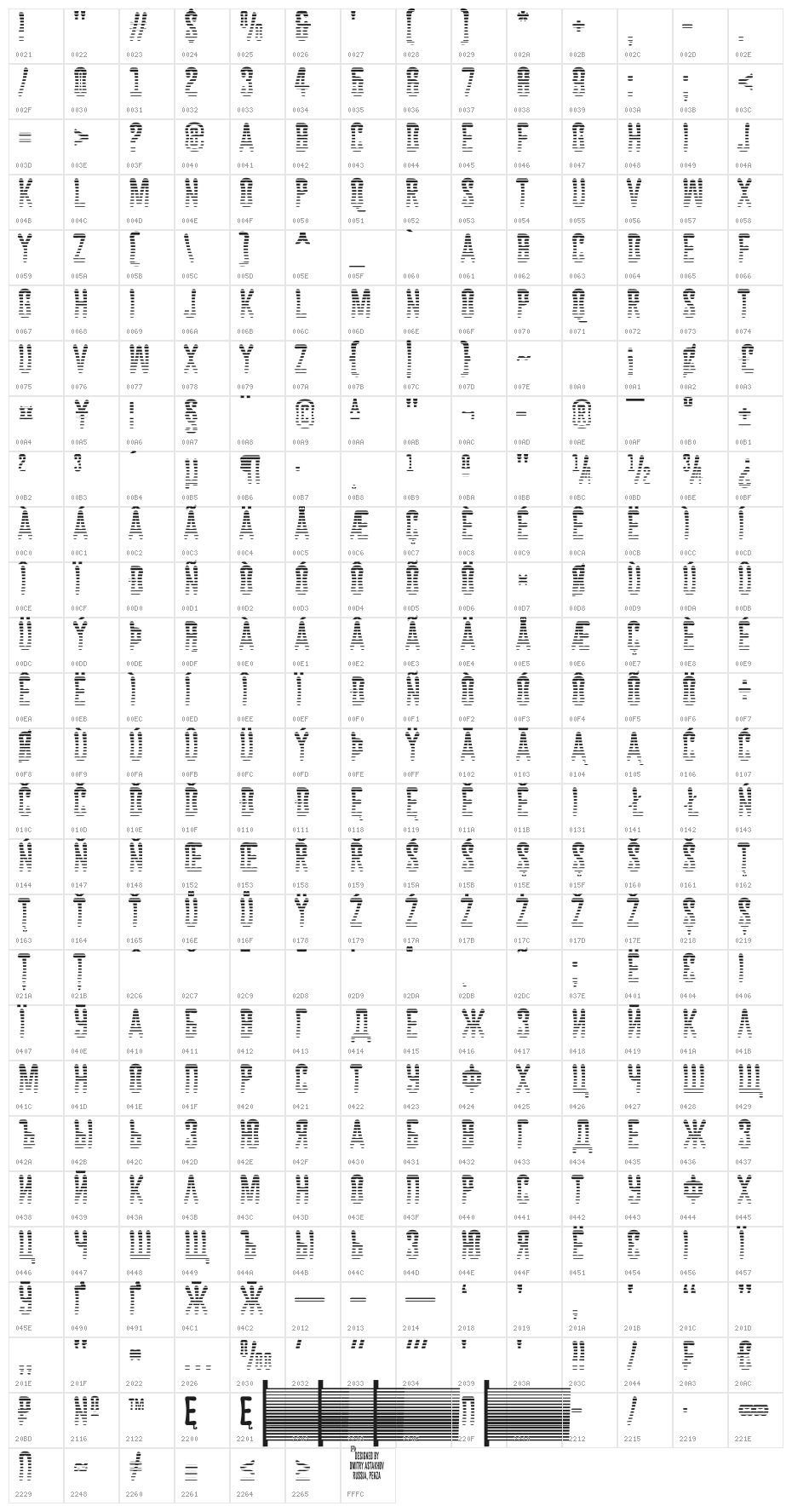 Astakhov Dished L Character Map