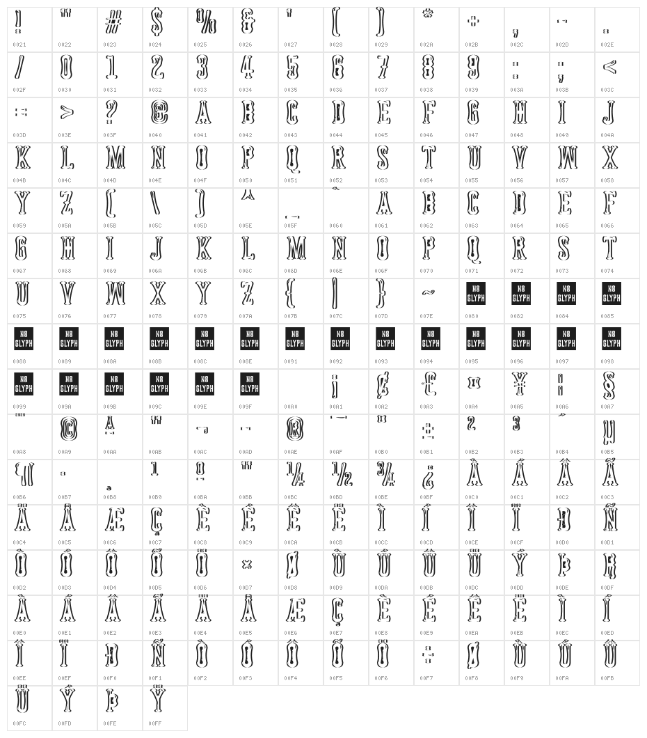 Astakhov Dished Sh Gl E Serif Character Map