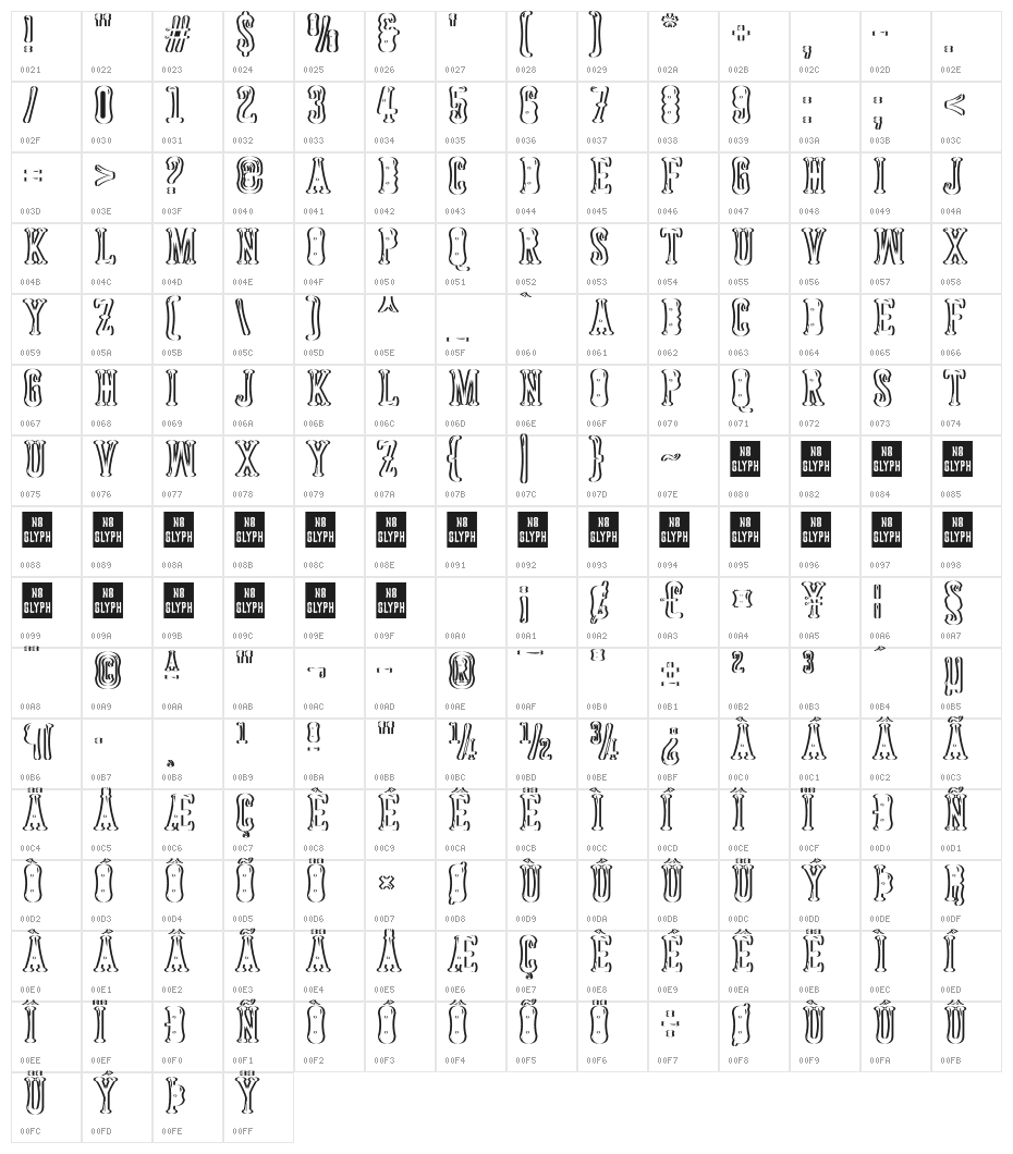 Astakhov Dished Sh Gl EF Serif Character Map