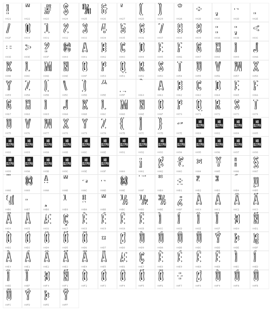 Astakhov Dished Sh Gl E Character Map