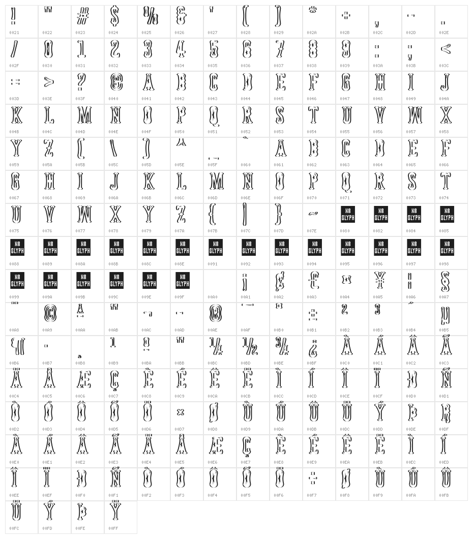 Astakhov Dished Sh Gl FS Serif Character Map