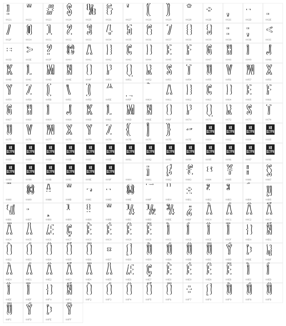 Astakhov Dished Sh Gl F Character Map
