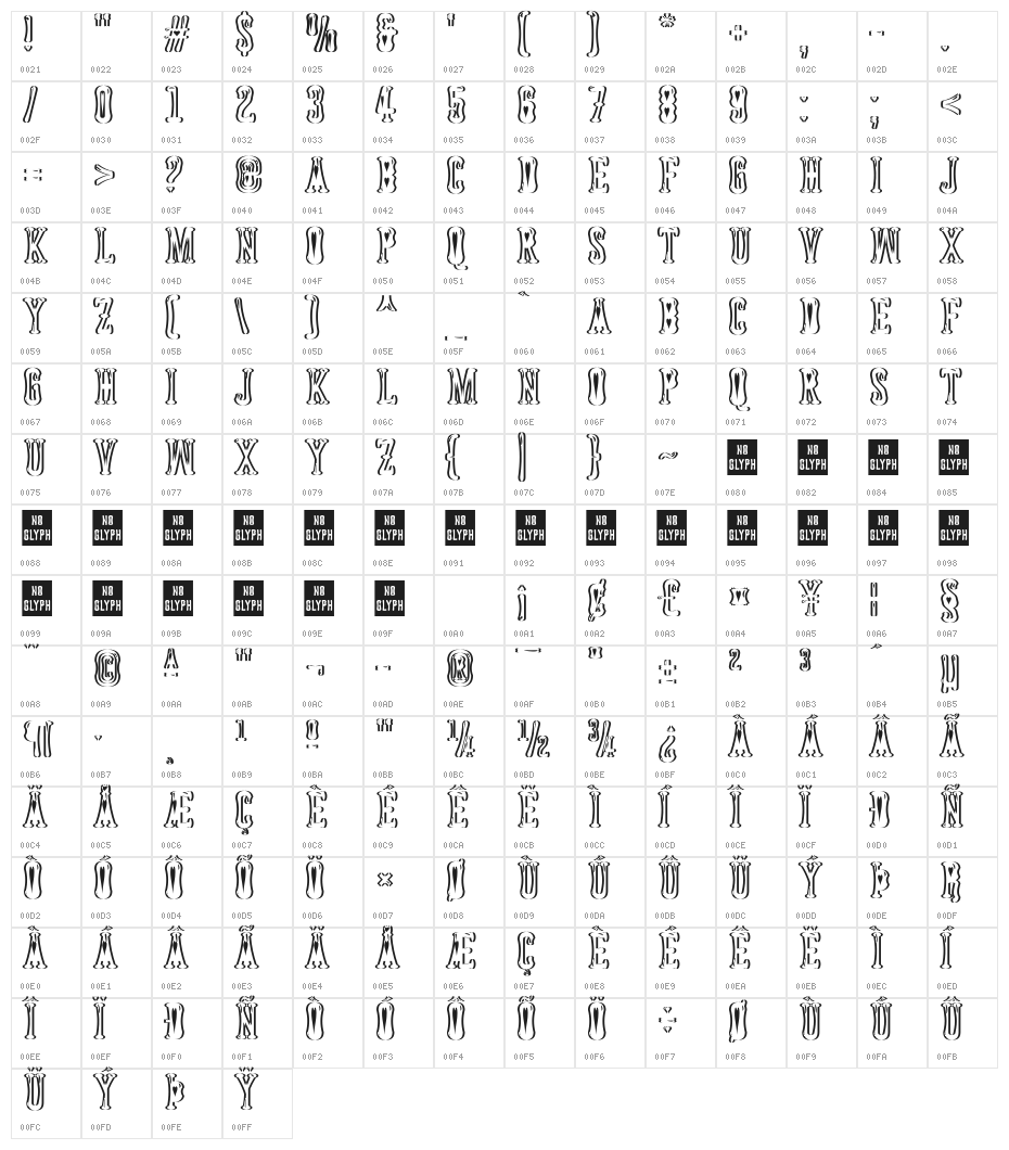 Astakhov Dished Sh Gl H Serif Character Map