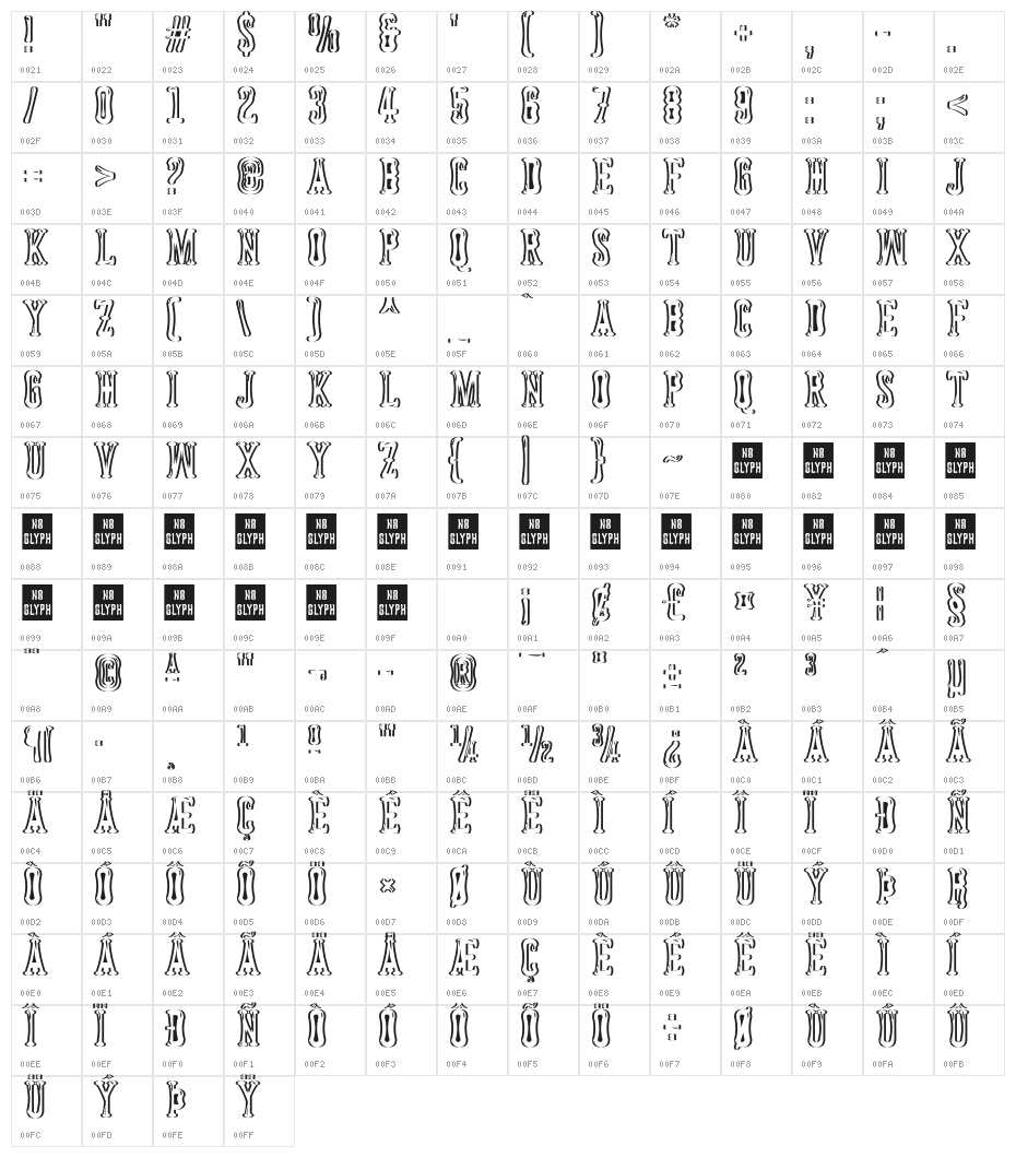 Astakhov Dished Sh Gl Serif Character Map