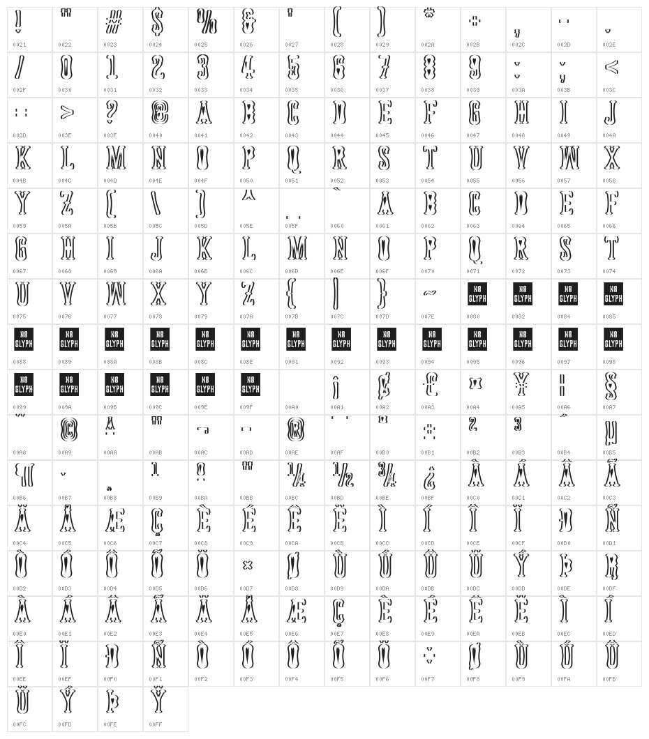 Astakhov Dished Sh H Serif Character Map