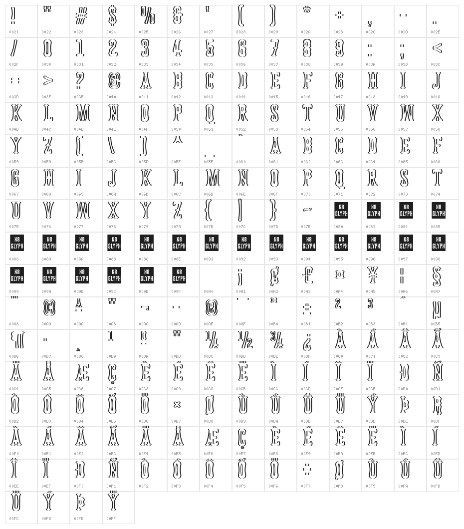Astakhov Dished Shadow E-F-2 Se Character Map