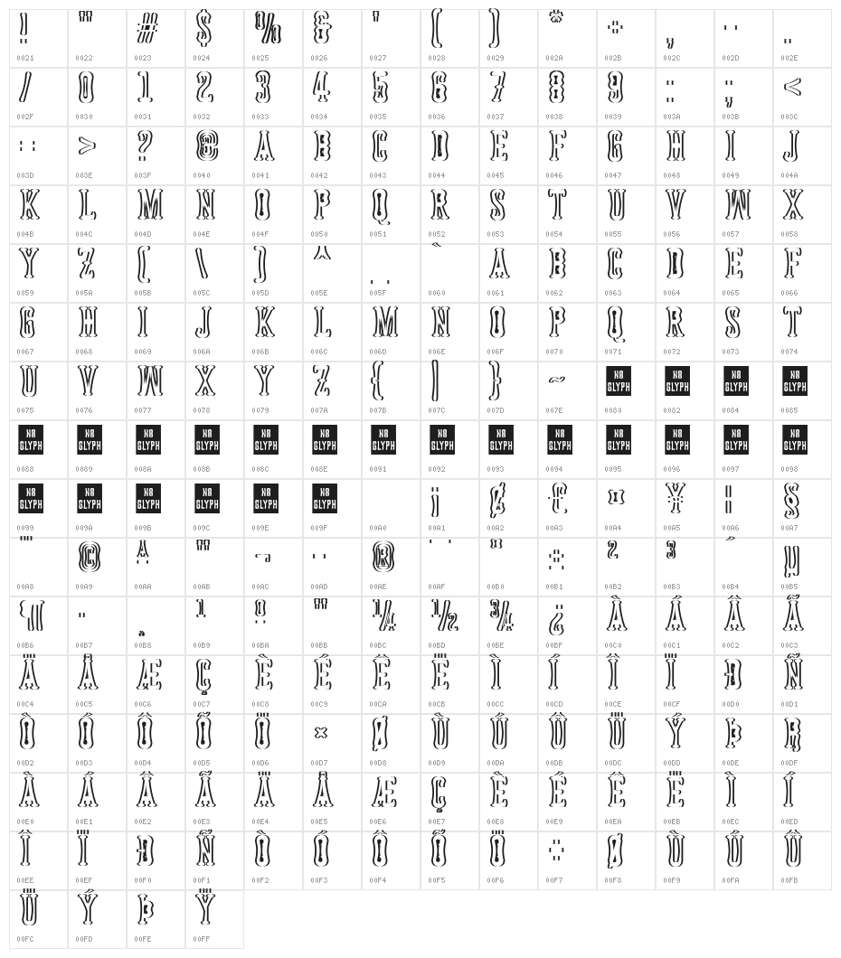 Astakhov Dished Shadow E Serif Character Map
