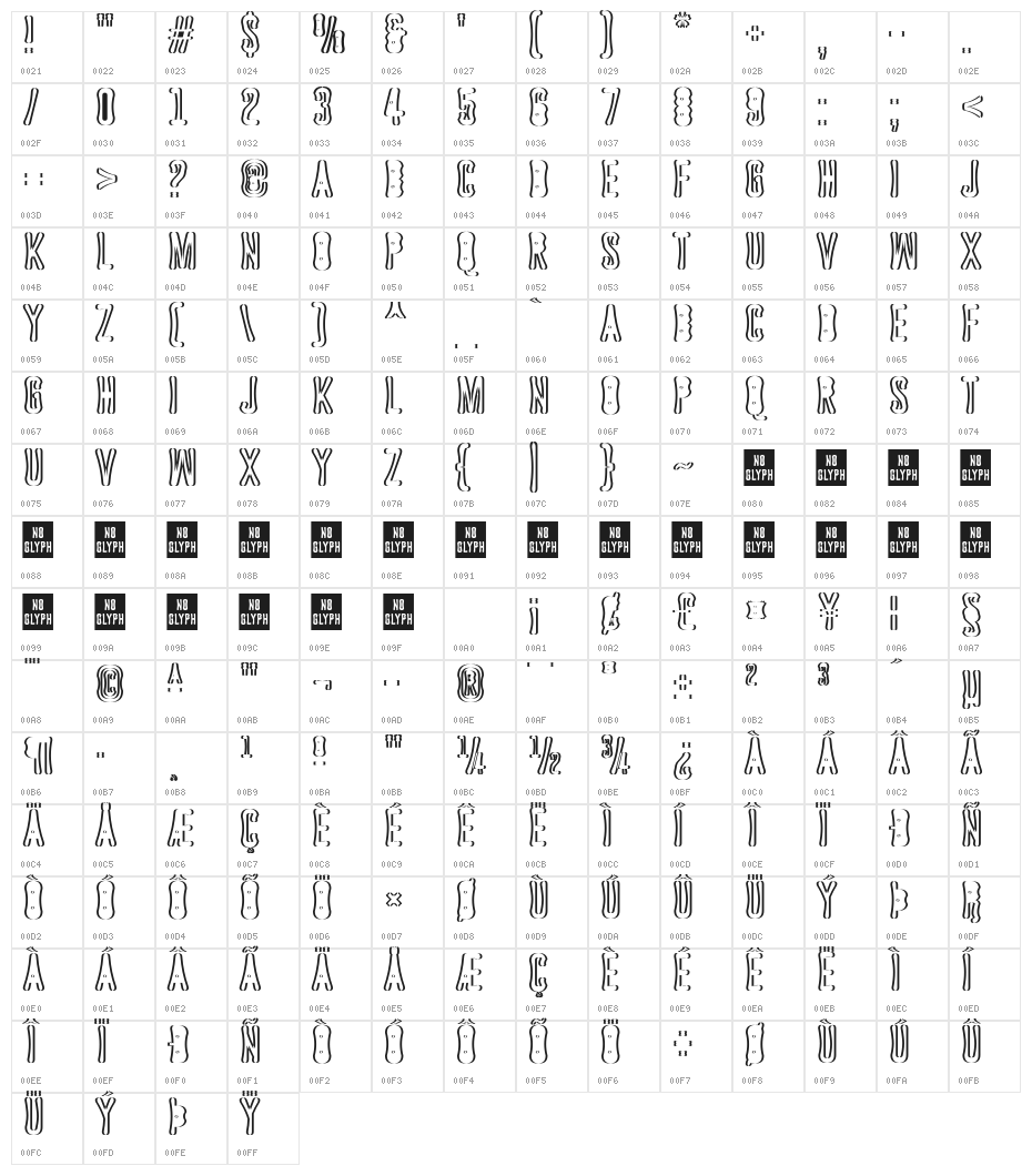 Astakhov Dished Shadow EF Character Map