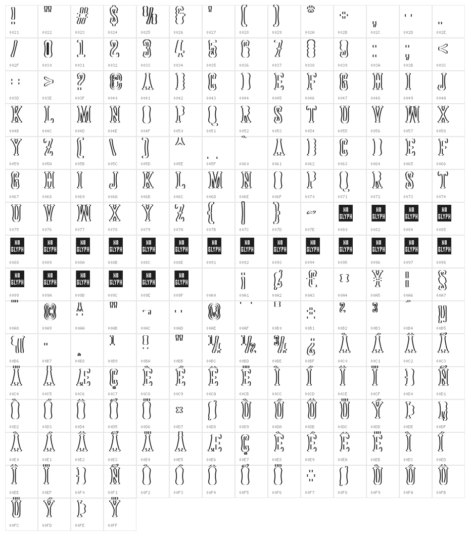 Astakhov Dished Shadow F Serif Character Map