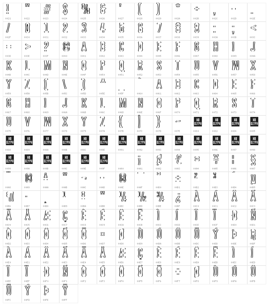 Astakhov Dished Shadow FS Character Map