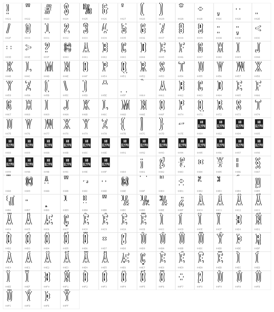 Astakhov Dished Shadow Serif Character Map
