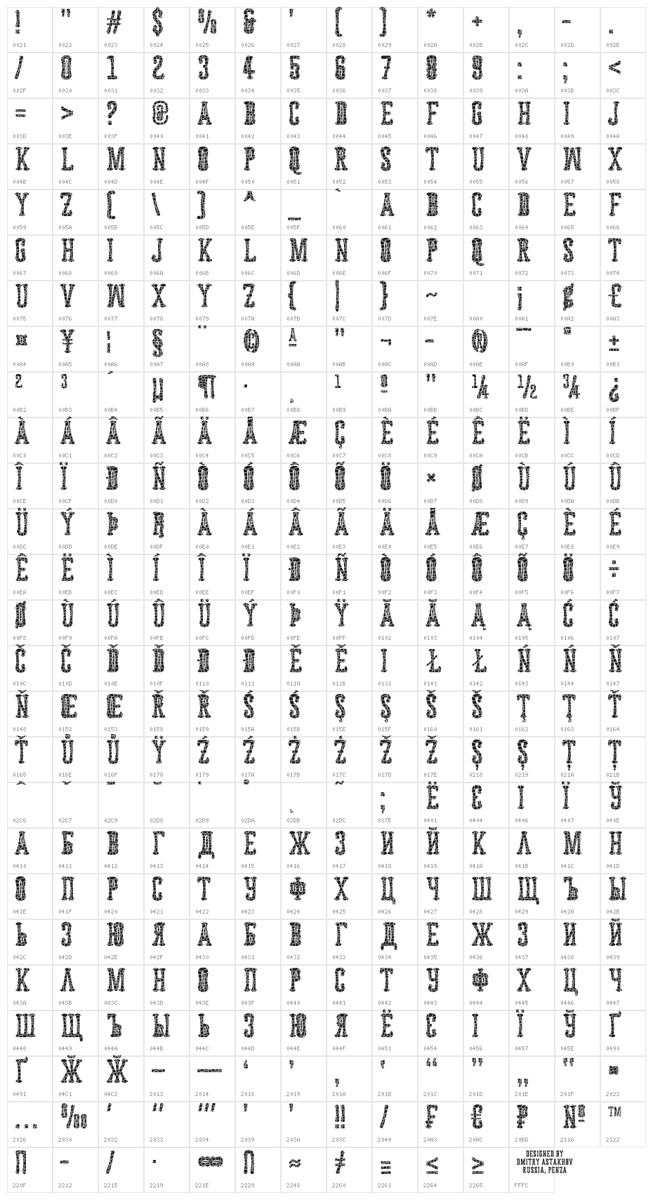 Astakhov Dished Skin E-F-2Serif Character Map