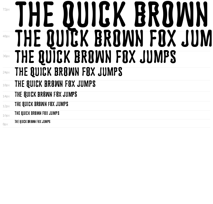 Astakhov Dished Waterfall