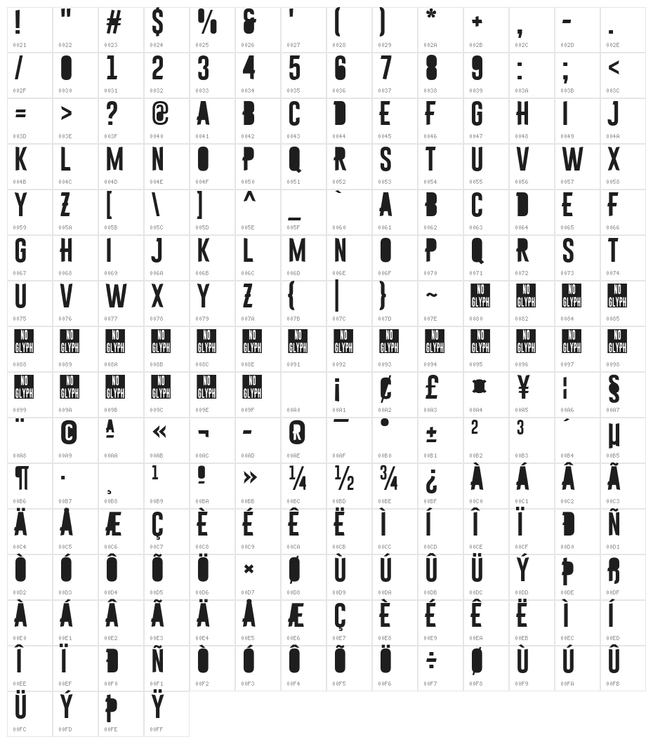Astakhov First One Stripe F Character Map