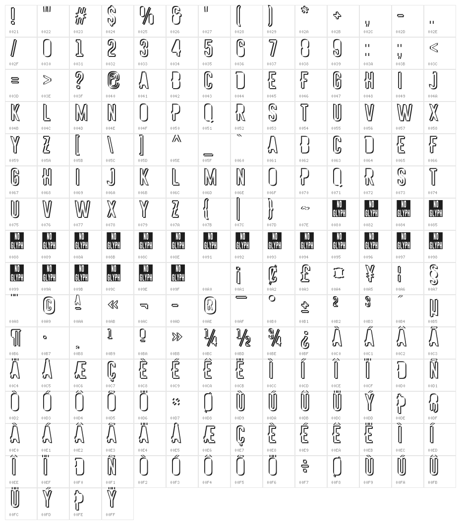 Astakhov First One Stripe SF Character Map